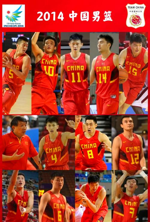 媒体:这是十年来最热血的中国男篮