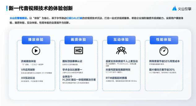 ai模型火山引擎怎么用