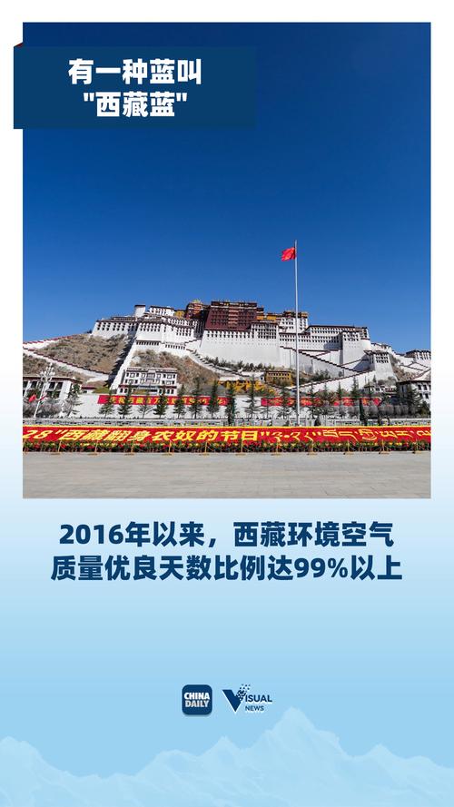 辉煌60载 魅力新西藏