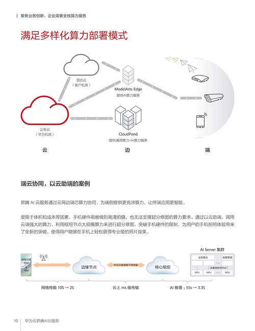 华为ai模型画图怎么用