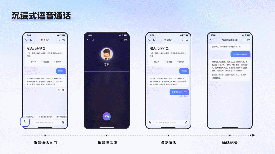智能ai对话模型怎么用