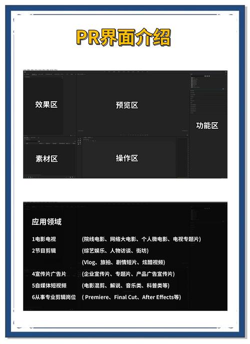 制作短视频初入门教程怎么做