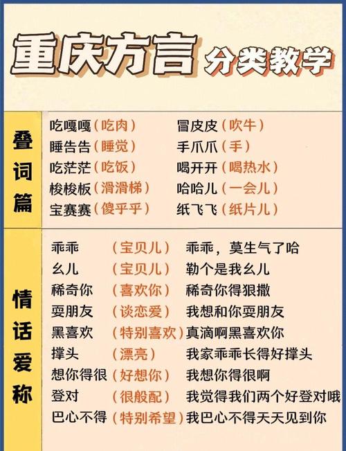 用方言制作短视频教程怎么做