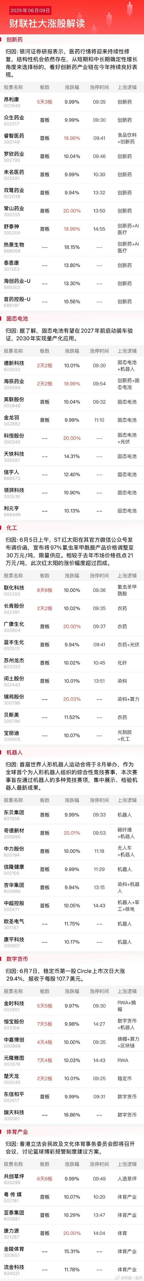 A股2元以下个股仅剩33只