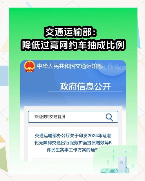 网约车平台集体降抽成