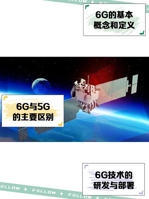 手机壁纸的6g信号如何设置