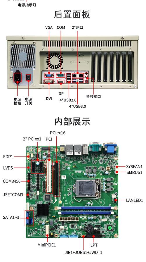 工控一体机电脑如何组装