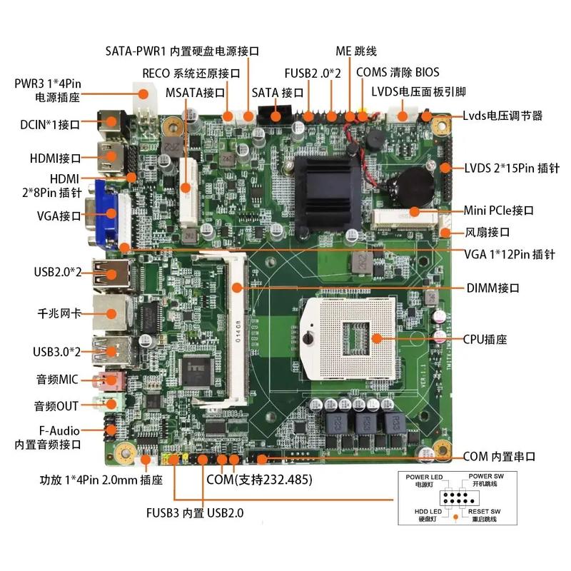 工控一体机电脑如何组装