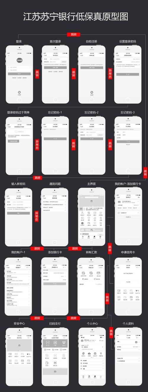 冰河短视频制作流程图怎么做
