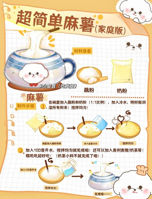 麻薯ai模型分享怎么用