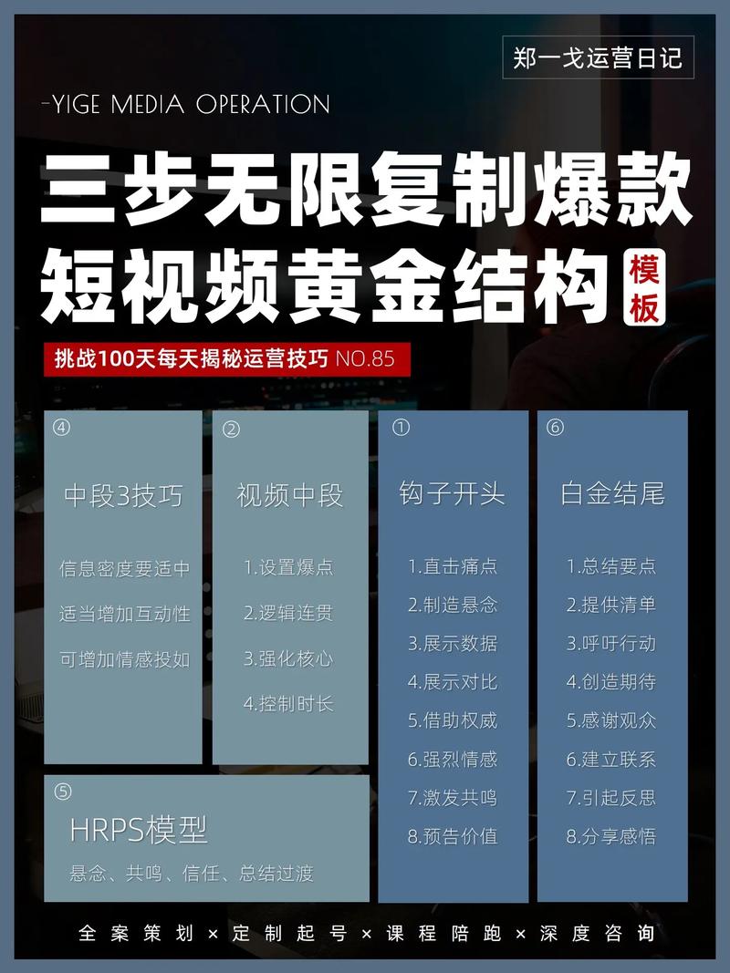 三秒钟 短视频怎么制作