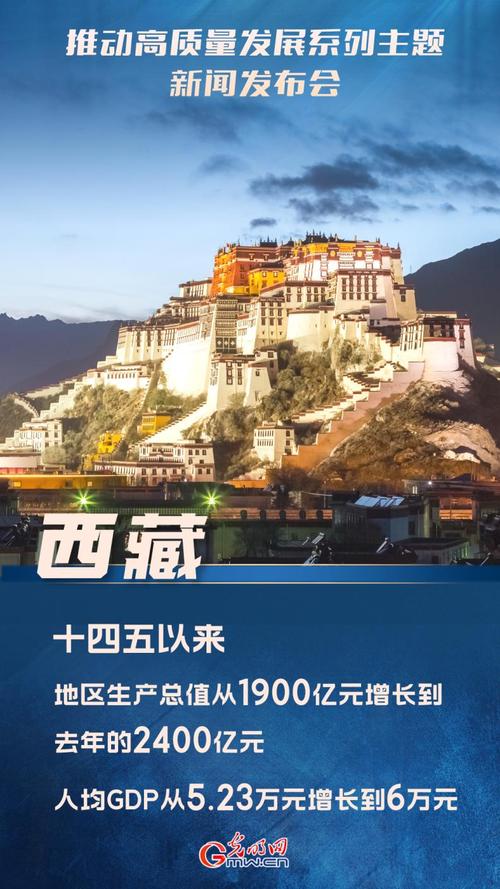 描绘新时代西藏发展新画卷