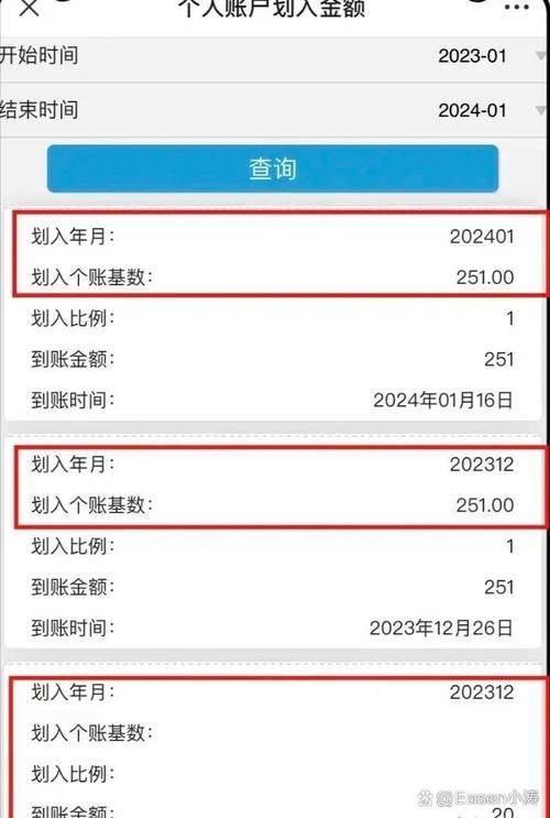 医保新政下退休人员每月返500?假