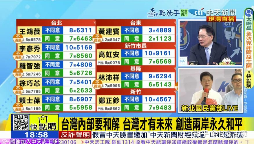 台湾“大罢免”第二轮投票结束