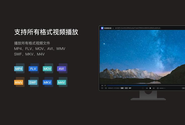 如何组装泰式电脑视频播放器