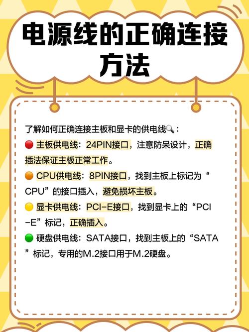 电脑机型s988a如何组装电线