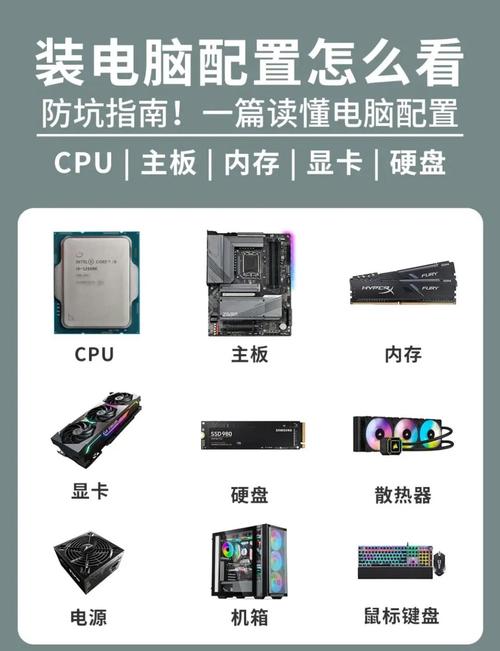 如何组装一体机电脑配置