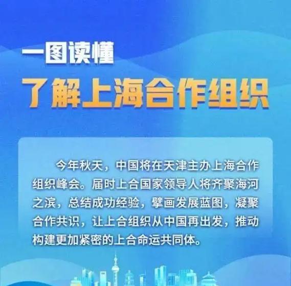 共同擘画上合组织发展新蓝图