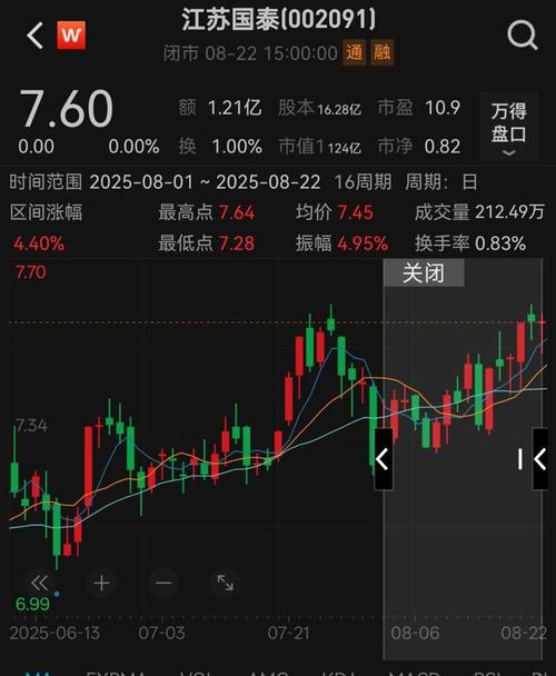 市值124亿公司拟用138亿炒股理财