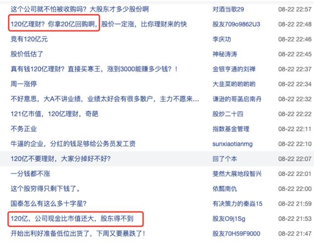 市值124亿公司拟用138亿炒股理财