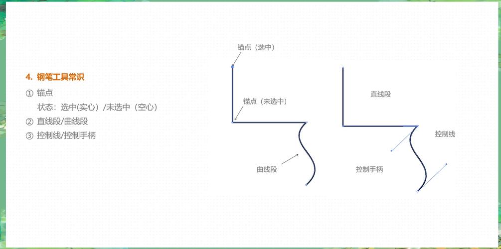 怎么用ai画钢笔模型