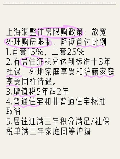 上海：符合条件家庭外环外买房不限购