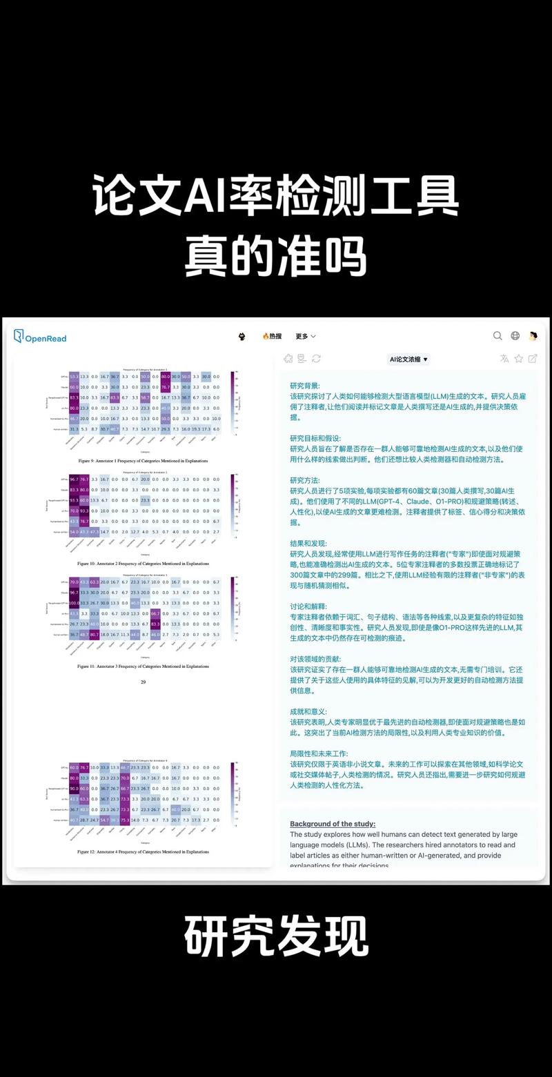 AI检测论文误判AI率 学生苦不堪言