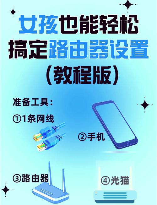 新路由D2如何设置手机壁纸