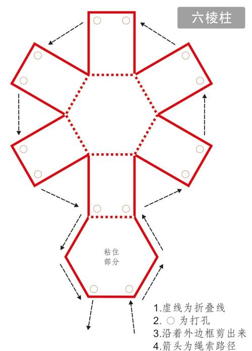 短视频六边形怎么制作的