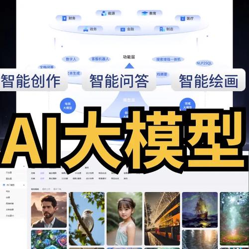 ai模型怎么放到视频里