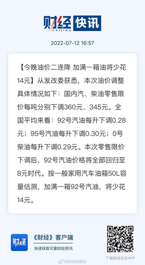 今晚油价下调 加满一箱油少花7元