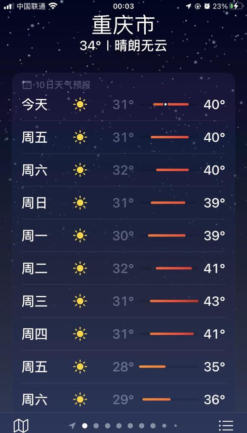 重庆湖北等局地最高气温可超40℃