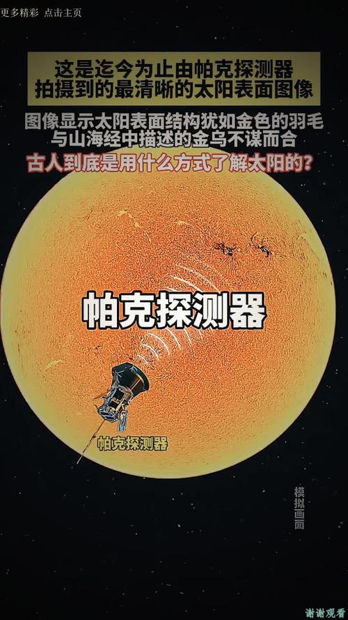 “帕克”观测到太阳大气磁重联现象