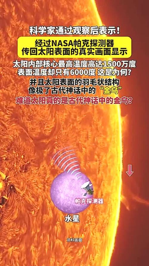 “帕克”观测到太阳大气磁重联现象