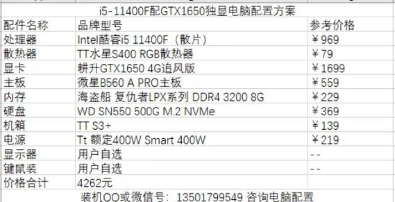 如何组装一台电脑的价钱