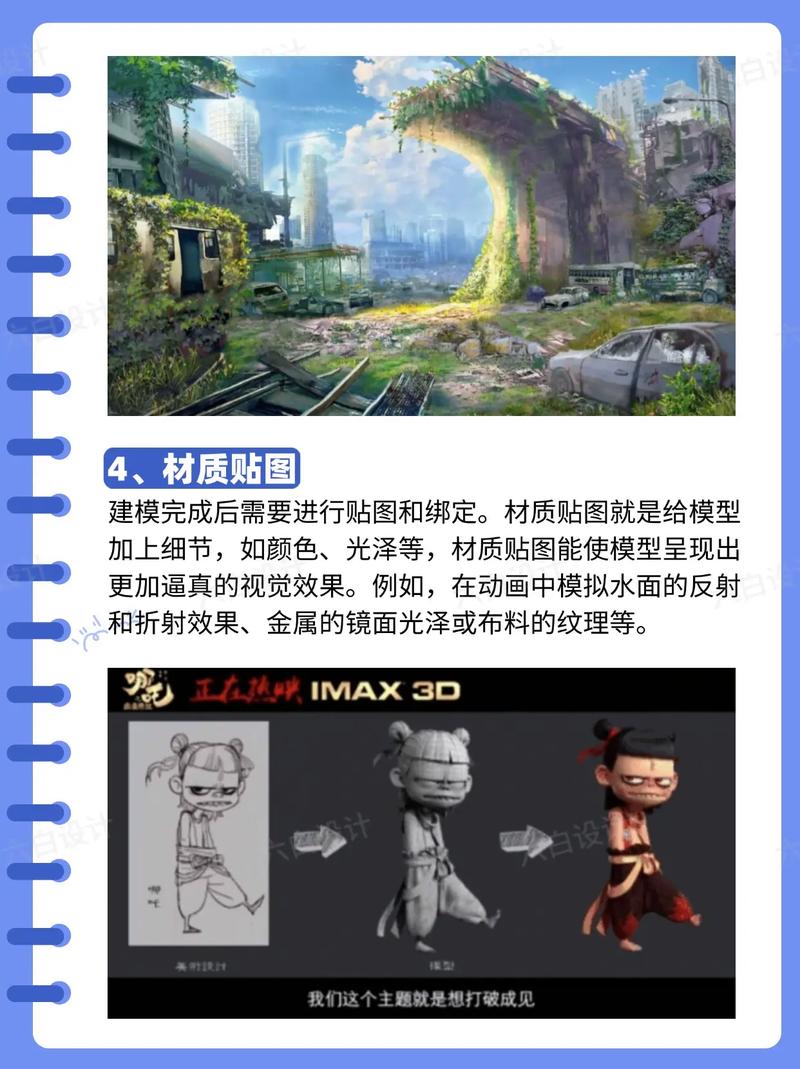 3d动画制作 短视频怎么做