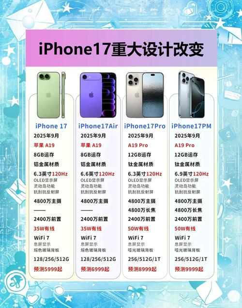 iPhone 17全系价格曝光