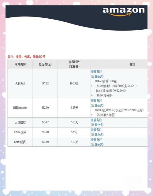 25国已暂停对美邮寄小额包裹