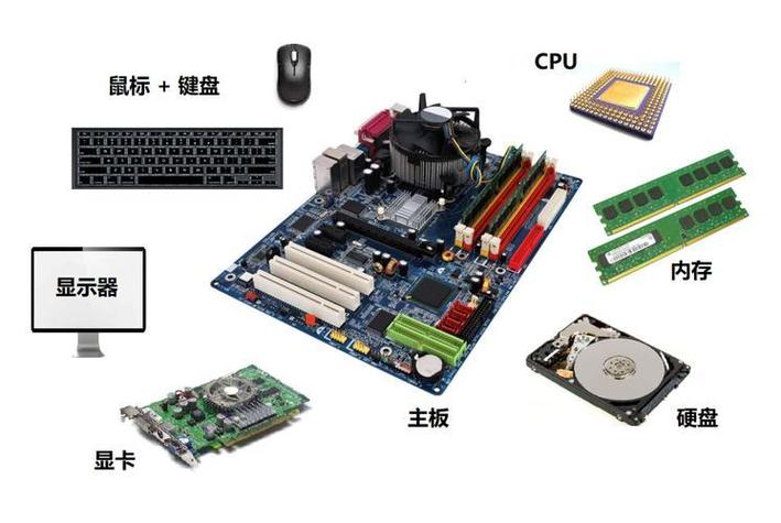 如何两块钱组装电脑系统