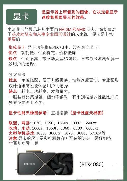如何组装一个旧电脑配置