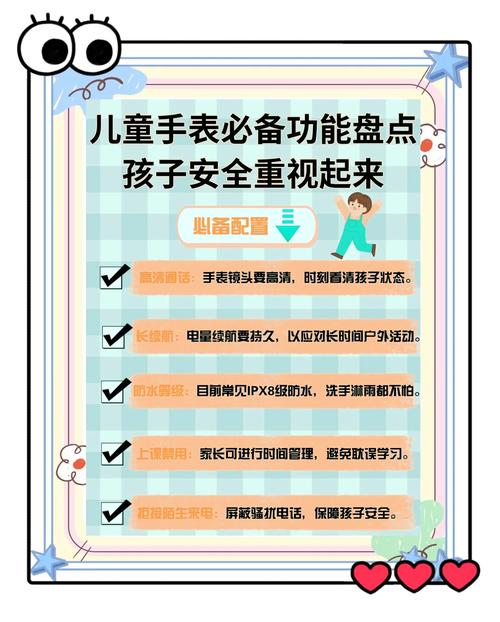 家长建议禁止学生携带电话手表上学
