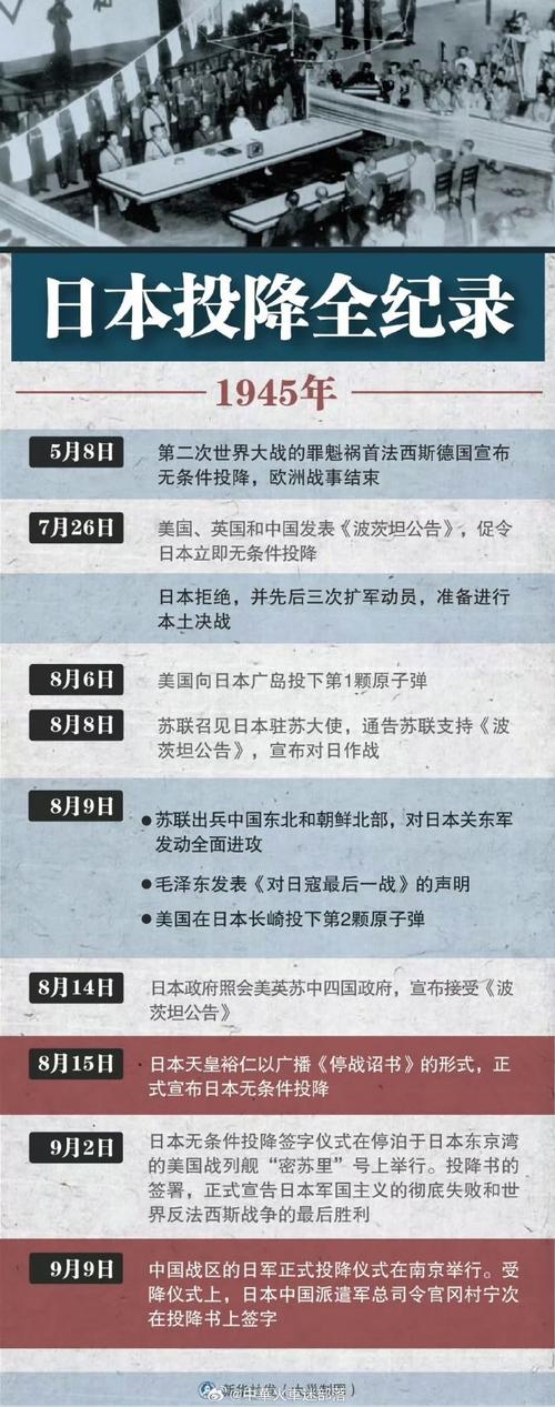 日本预算报告连续4年强调历史战