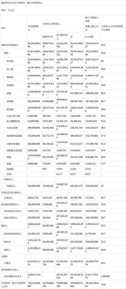 日本预算报告连续4年强调历史战