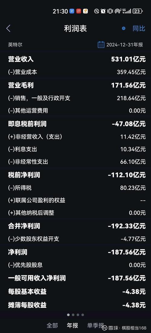 寒武纪发公告:预计全年营收50至70亿
