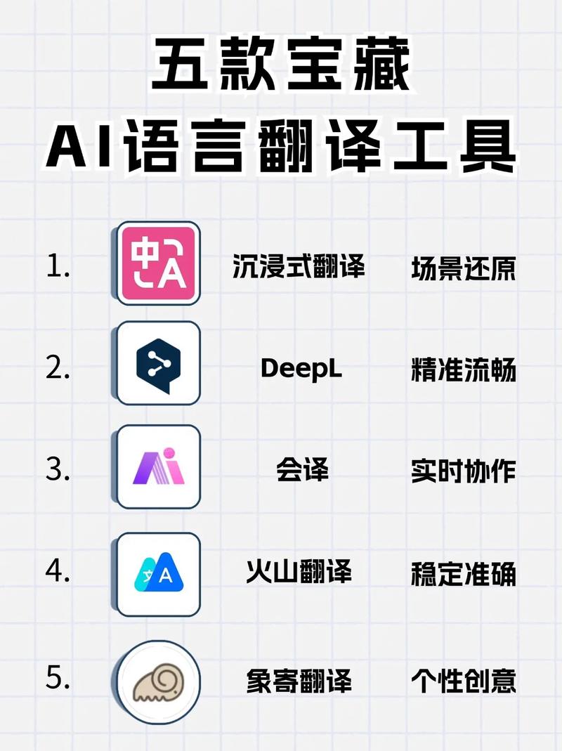 网易翻译ai模型怎么用