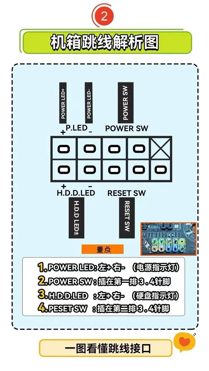 如何组装一个线路板电脑