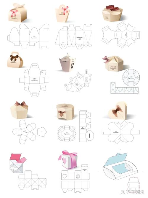 ai怎么制作纸盒模型图