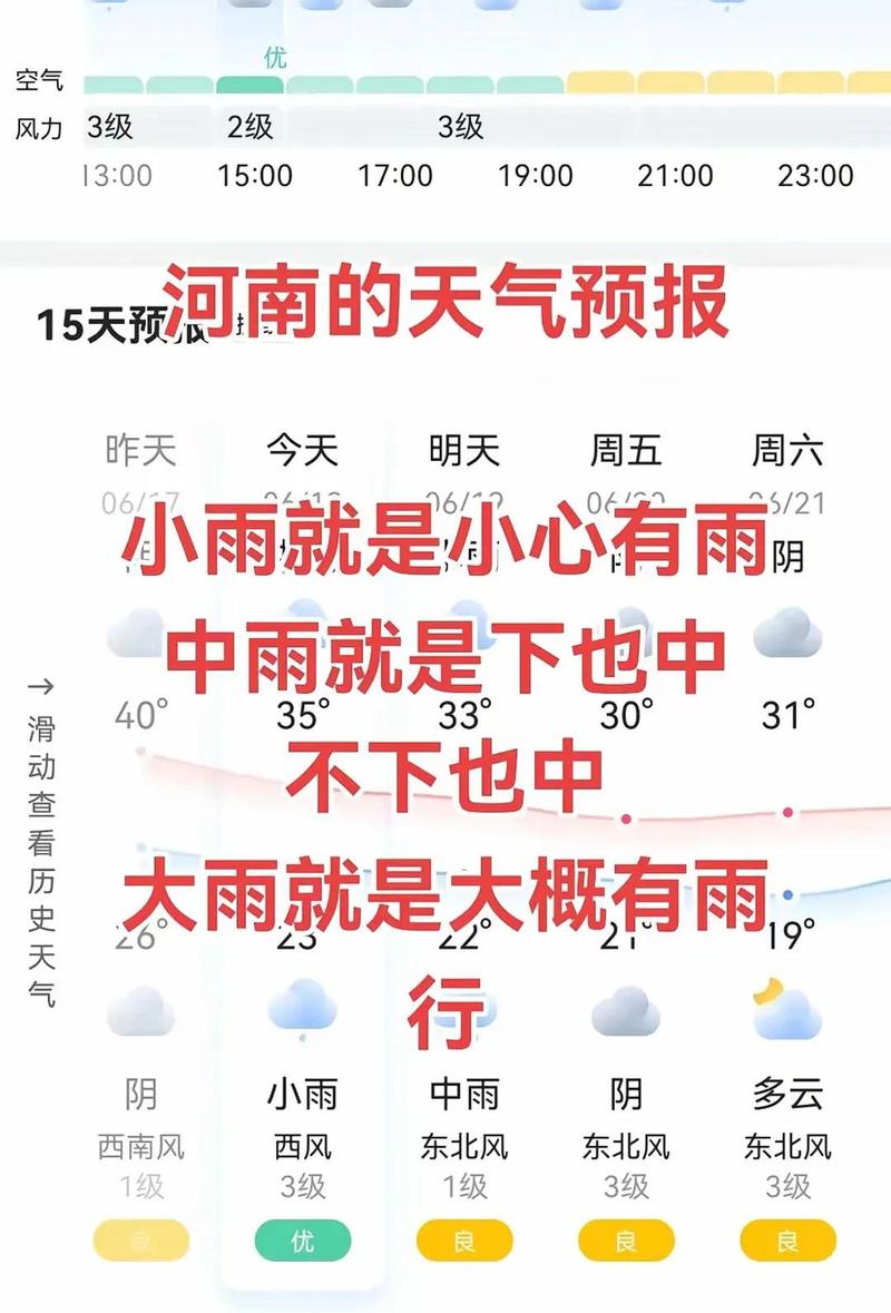 大暴雨和高温开始“补作业”