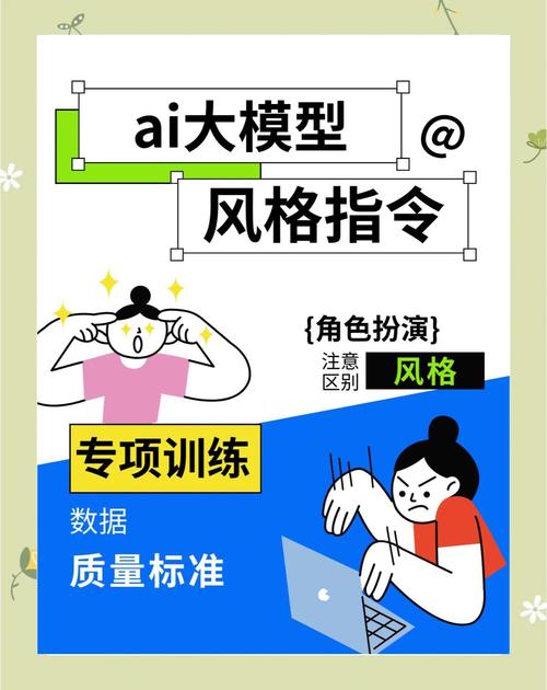 个人ai模型怎么训练的
