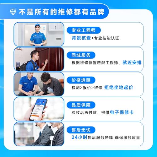 钉钉联保家电维修app怎么样修